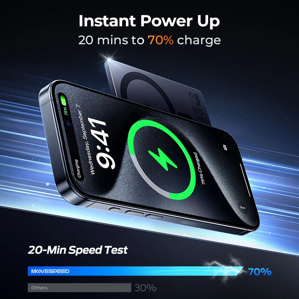 MOVESPEED S05 Slim Magnetic Power Bank 5000mAh Fast Charge Mini Wireless Portable Charger Battery for iPhone 16 15 14 PowerbanK